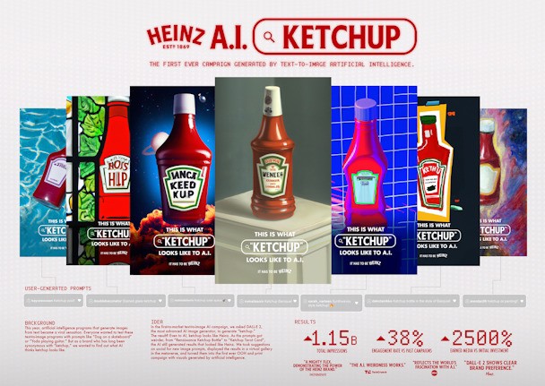 Heinz draw the ketchup campaign