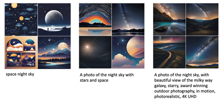 How to write good AI image prompts